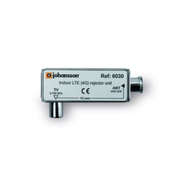 Johansson 6030 Filters Onetrade